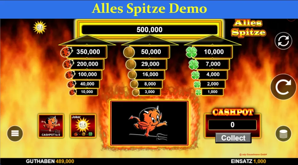 alles spitze demo