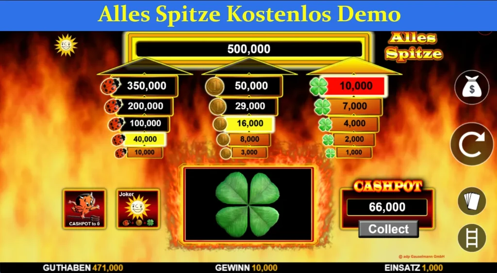 alles spitze kostenlos demo