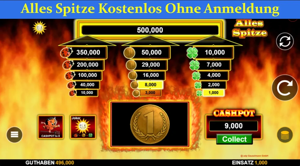 alles spitze kostenlos ohne anmeldung