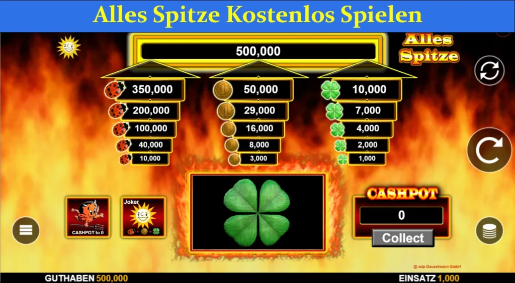 alles spitze kostenlos spielen
