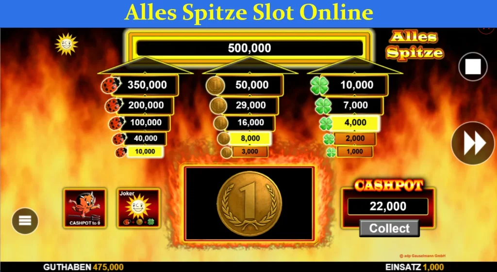 alles spitze slot online