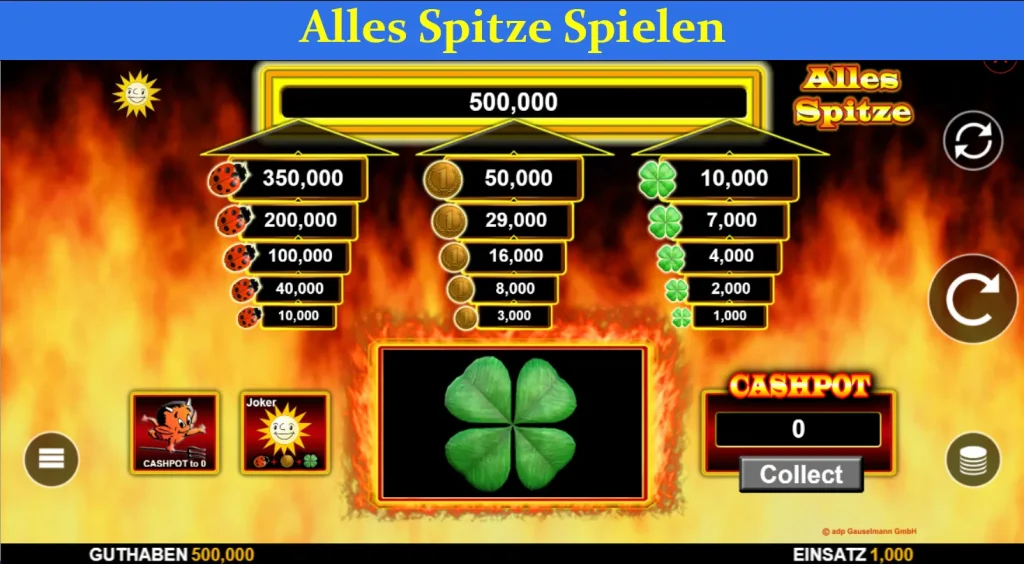 alles spitze spielen