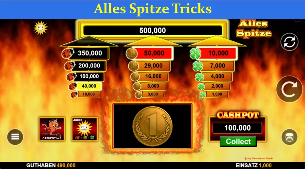 alles spitze tricks